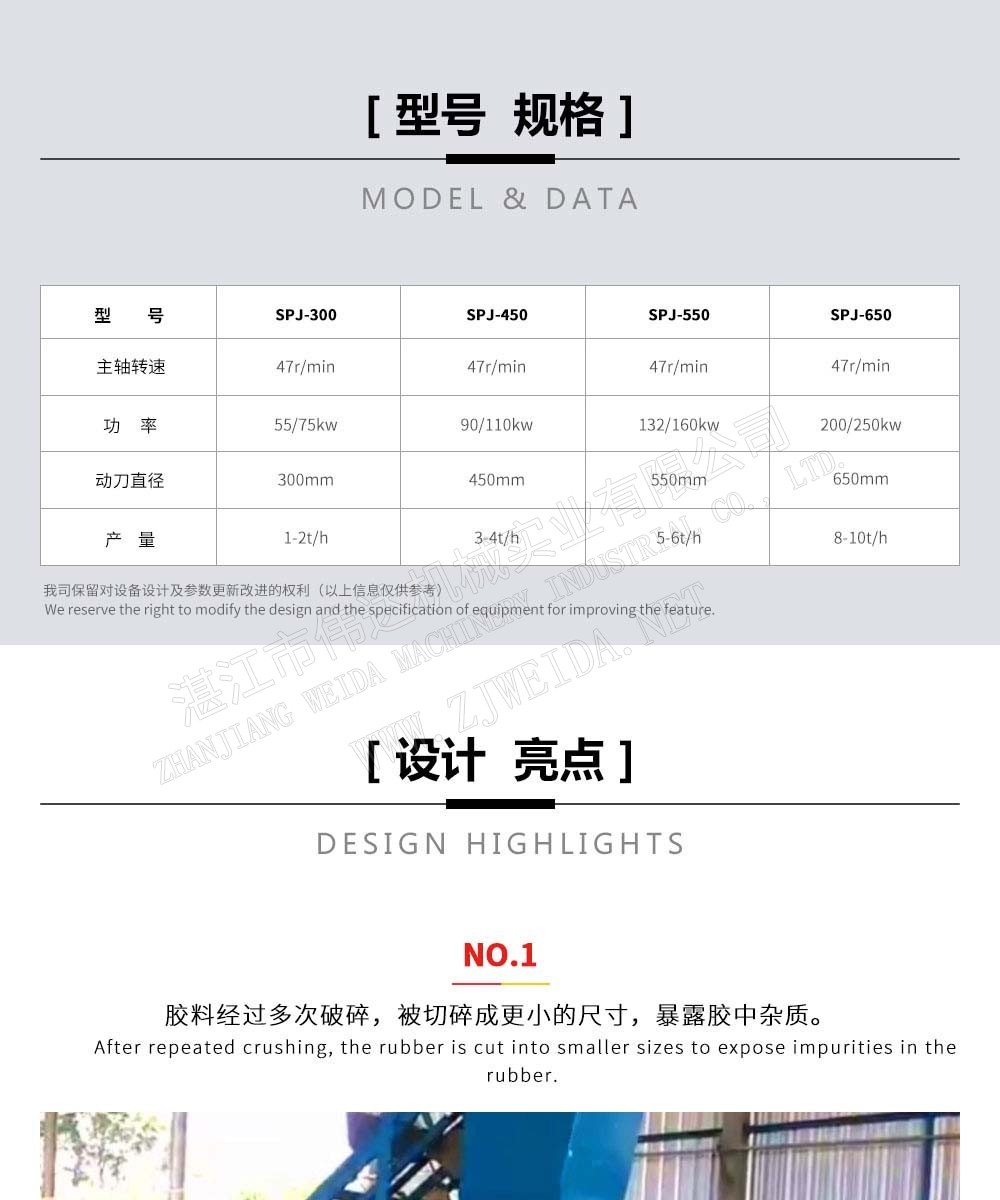 雙螺旋破膠擠洗機